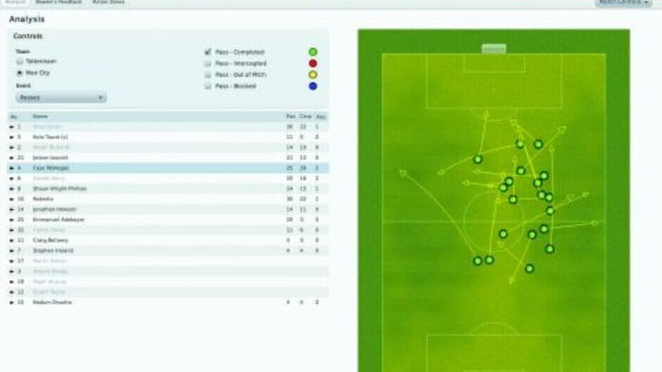 Football Manager 2010