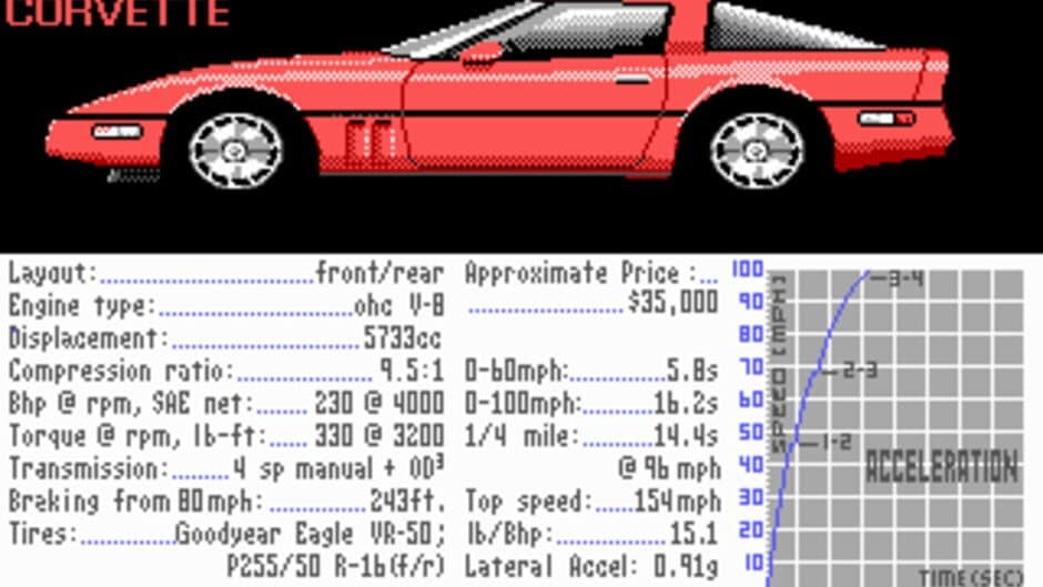 Test Drive screenshot 2