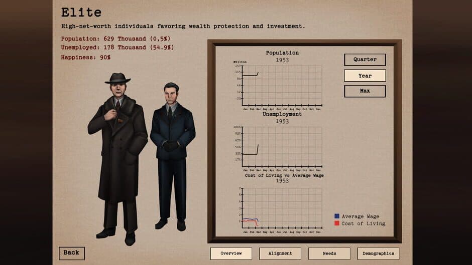 State of Affairs screenshot 2
