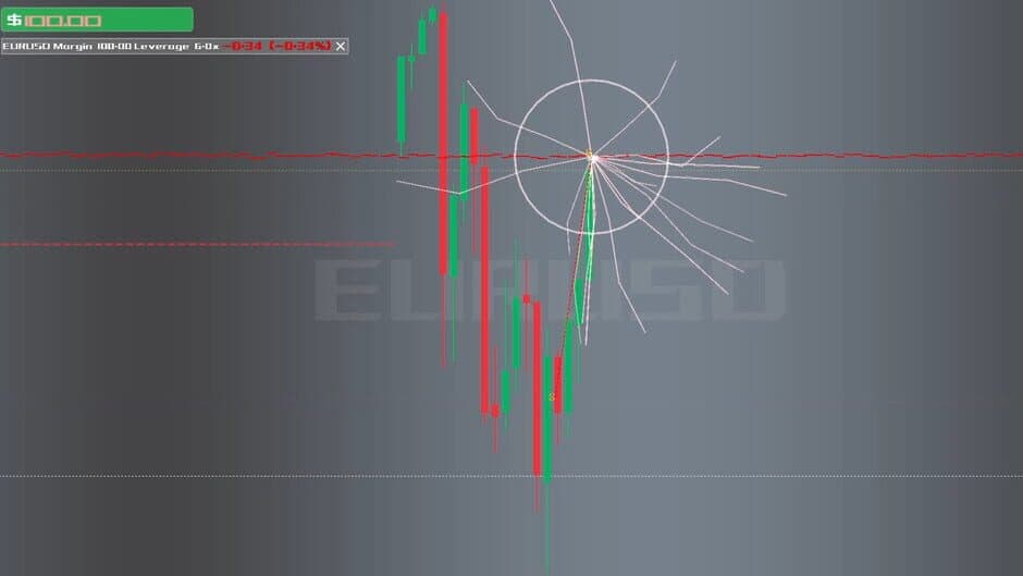 TradingLife screenshot 1
