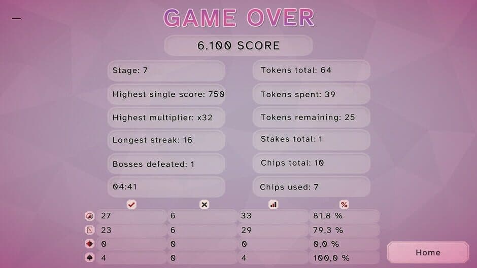 High Stakes screenshot 5