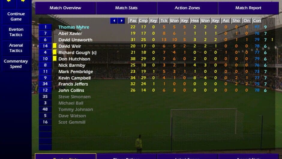Championship Manager: Season 99/00 screenshot 1